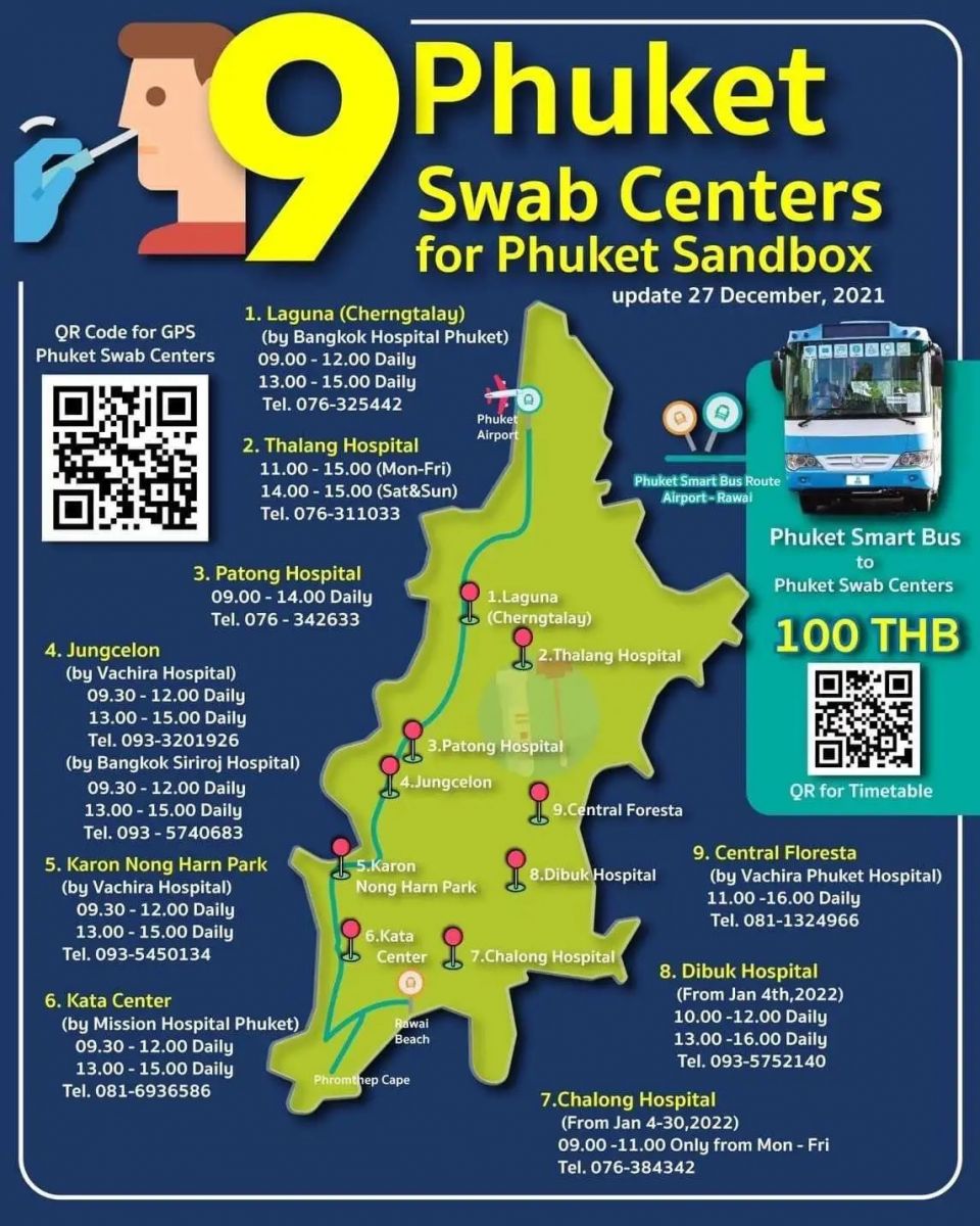 https://www.itc.travel/webroot/img/editor/images/Phuket-Swab-Centres-Phuket-Sandbox.jpg